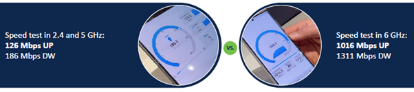 Why Upgrade To Wi Fi 6e Why Upgrade To Wi Fi 6e